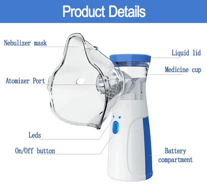 Portable Mesh Nebulizer – Compact Portable Nebulizer Machine